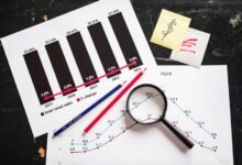 best long term dividend stocks