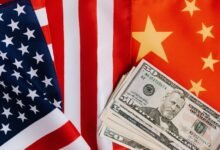 investing in global markets