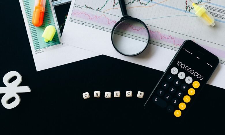 photpa companion investment strategy