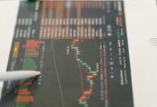 smart stock investment strategies