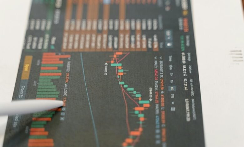 smart stock investment strategies