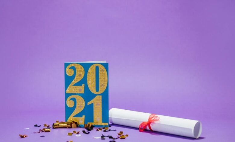 top 2025 investment opportunities