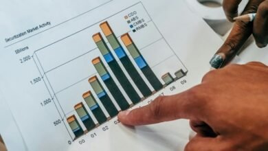 top high growth investment picks