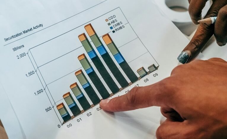 top high growth investment picks