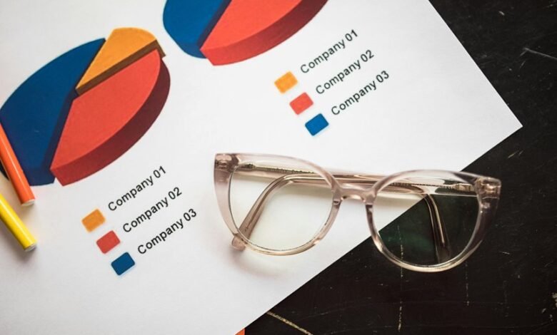commercial market insight log