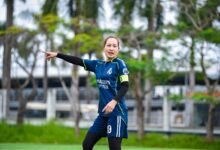 competitive advantage analysis required