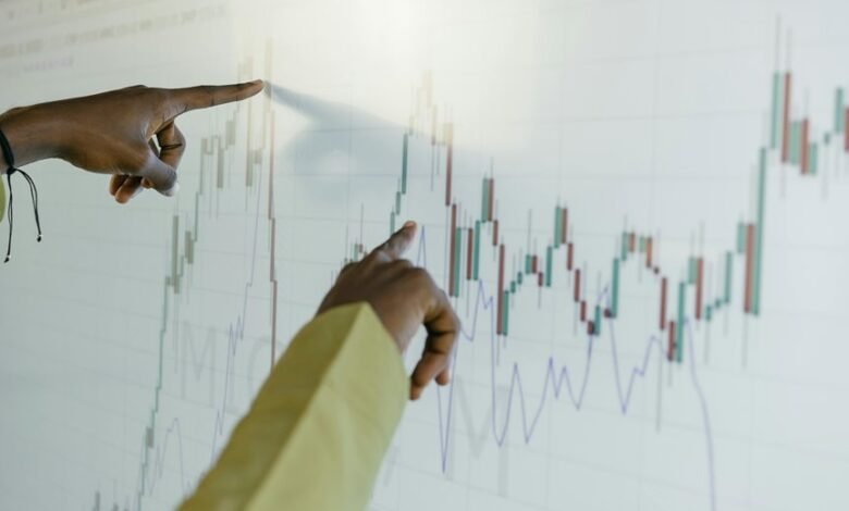 enterprise market dynamics analysis