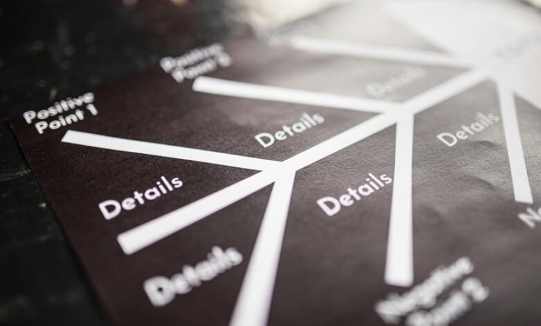 macro signal mapping report